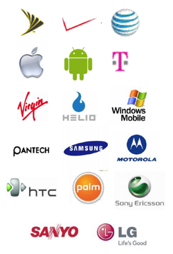 Competitive Brands evaluated