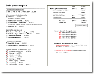 Current Sprint Plan Builder Access Point