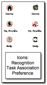 Icon Design Testing Constructs